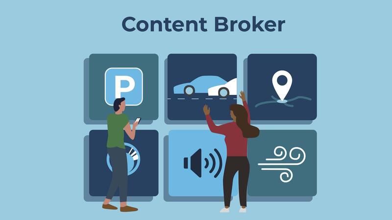 Content Broker